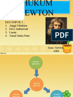 Hukum Newton] Hukum Newton dan Contoh Penerapannya dalam Kehidupan Sehari-hari