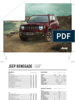 Jeep+Regenade+21x29 7+Sport+AT-MT+Longitude+V8+Print