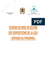 Schema de Mise en Oeuvre Des Dispositions de La Lof - Depenses Du Personnel