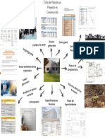 PDF - Trabajo Terminaciones