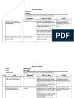 List Jurnal - Metodologi Penelitian - Rekap Jurnal - Asdar Azis