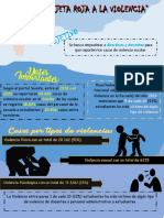 Infografia Doc-Dir 17 Mayo