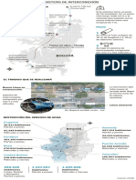 Bogotá: 53 KM 274 Mil Millones