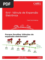 Exv-Válvula de Expansão Eletrônica