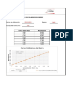 Curvas de Calibración Hierro