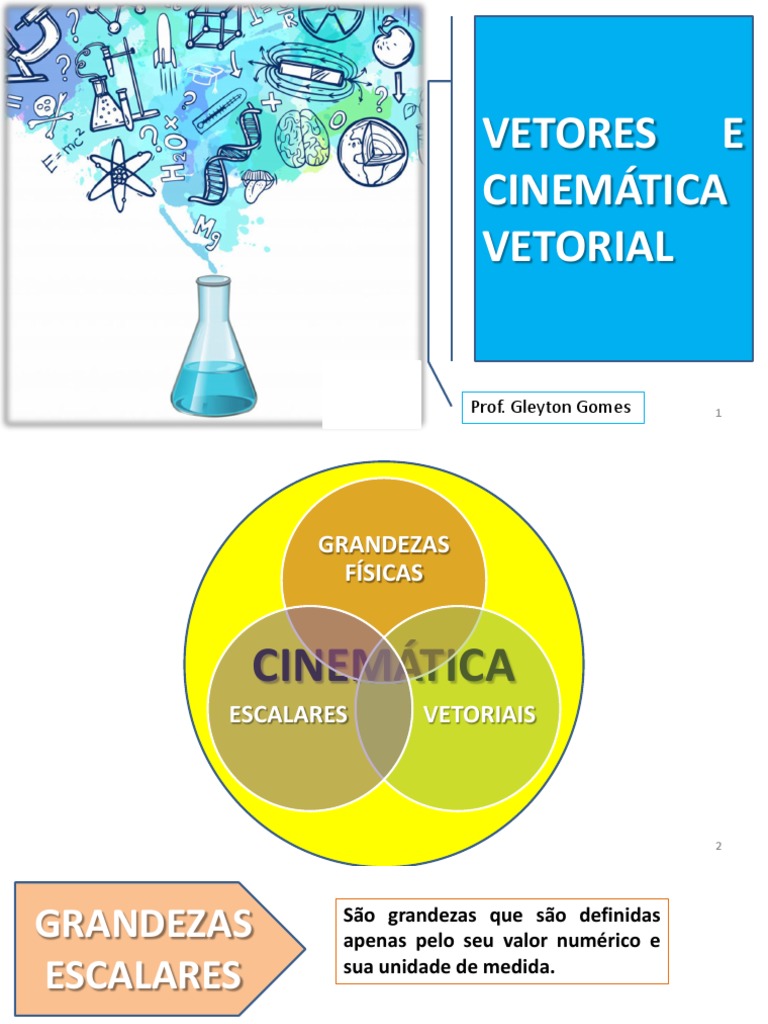 Fundamentos da Cinemática Vetorial | PDF | Vetor euclidiano | Cinemática