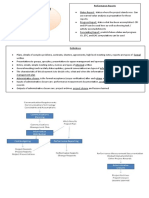 Communication Summary