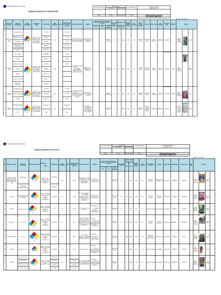 NPC Chemical Inventory List 04 2020 PDF Chemistry Chemical