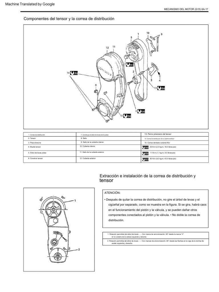 Suzuki APV Service Manual | PDF | Tecnología del motor | Motor de ...