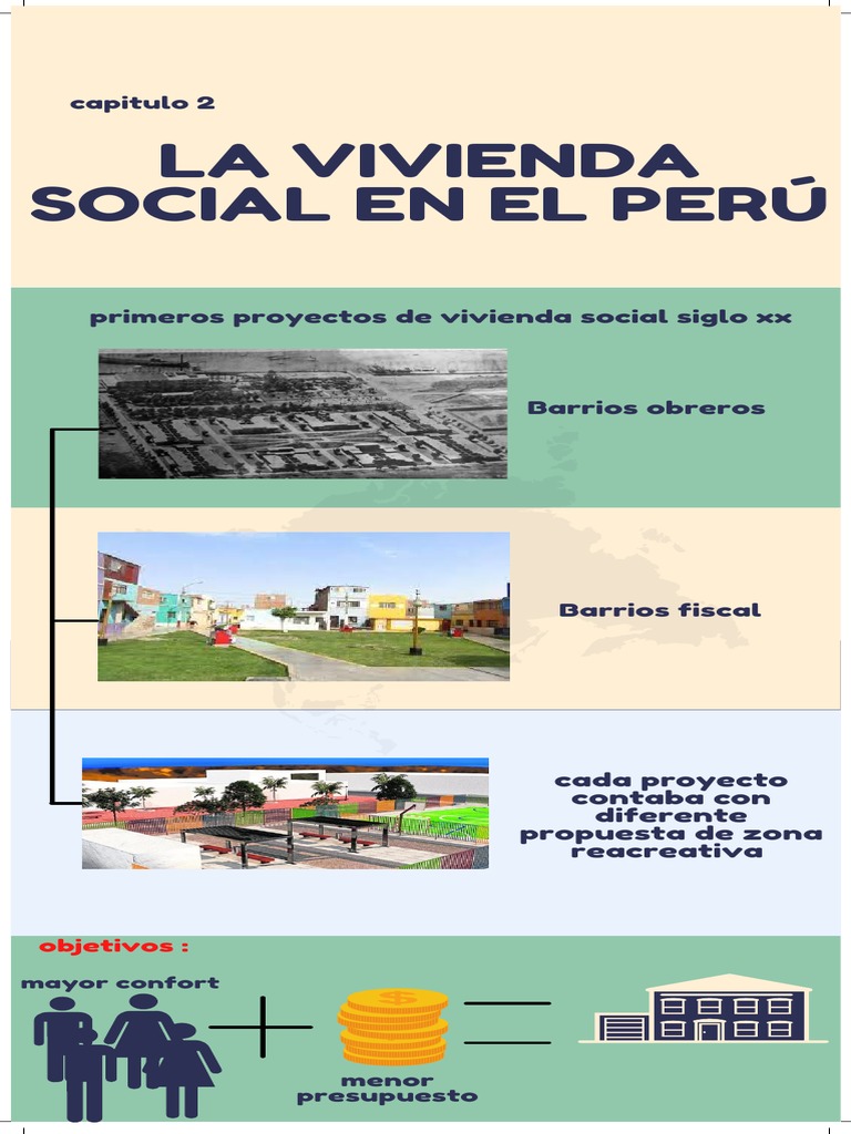 Planos de Vivienda Colectiva en Perú | PDF