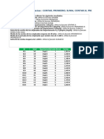 Ejercicio de Funciones Basicas: CONTAR, PROMERIO, SUMA, CONTAR - SI, PROMEDIO - SI, SUMAR - SI