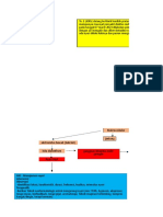 Pathway ULKUS DIABETIKUM Tn. E