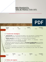 El Régimen Franquista. LA ESPAÑA DE FRANCO 1939-1975