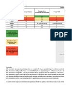 Resultados: Exigencias Pscologicas 9% Doble Presencia 6% Estima 11%