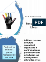 Parâmetros fonológicos da Libras