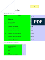 Formulas: Operadores Que Reconoce Excel. Operador Nombre Lo Que Hace