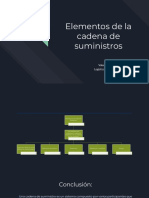 Elementos de La Cadena de Suministros V