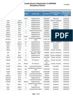 Nursing Records of Disciplinary Actions