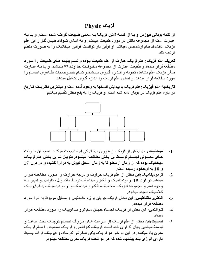فزیک Physic | PDF