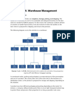 Topic 9. Warehouse Management