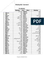 Shafiqullah Hamdard: Vocabulary