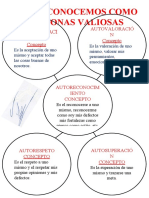 Nos Reconocemos Como Personas Valiosas: Autoaceptaci ÓN