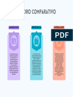 Anarquismo, Democracia e Imperalismo