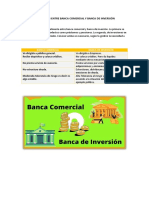 Diferencias Entre Banca Comercial y Banca de Inversión