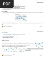 Module 6: The Mathematics of Graphs: Carlos Hilado Memorial State College