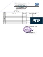 Daftar hadir pengawas ujian semester ganjil SMP Momalia