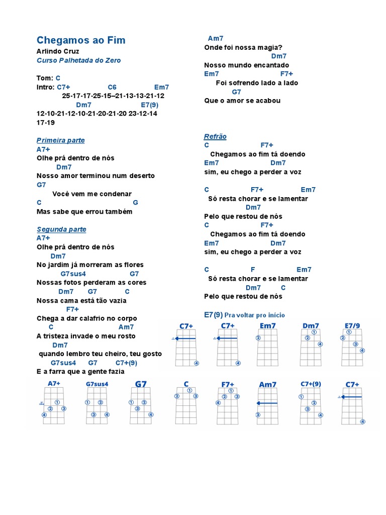 Cifras e Letra de 