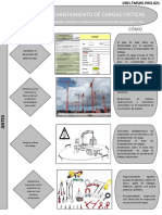 1901.tmshe - Pro.021 Guía para Levantamiento de Cargas Criticas