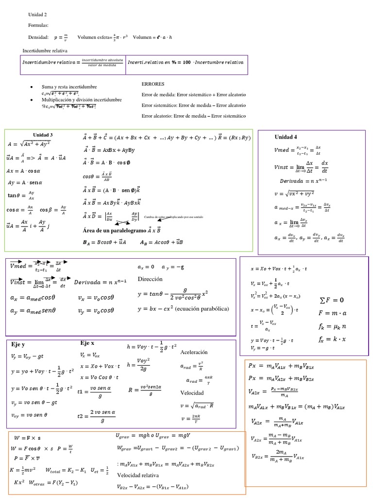 Formulario fisica pdf f sica matem ticas