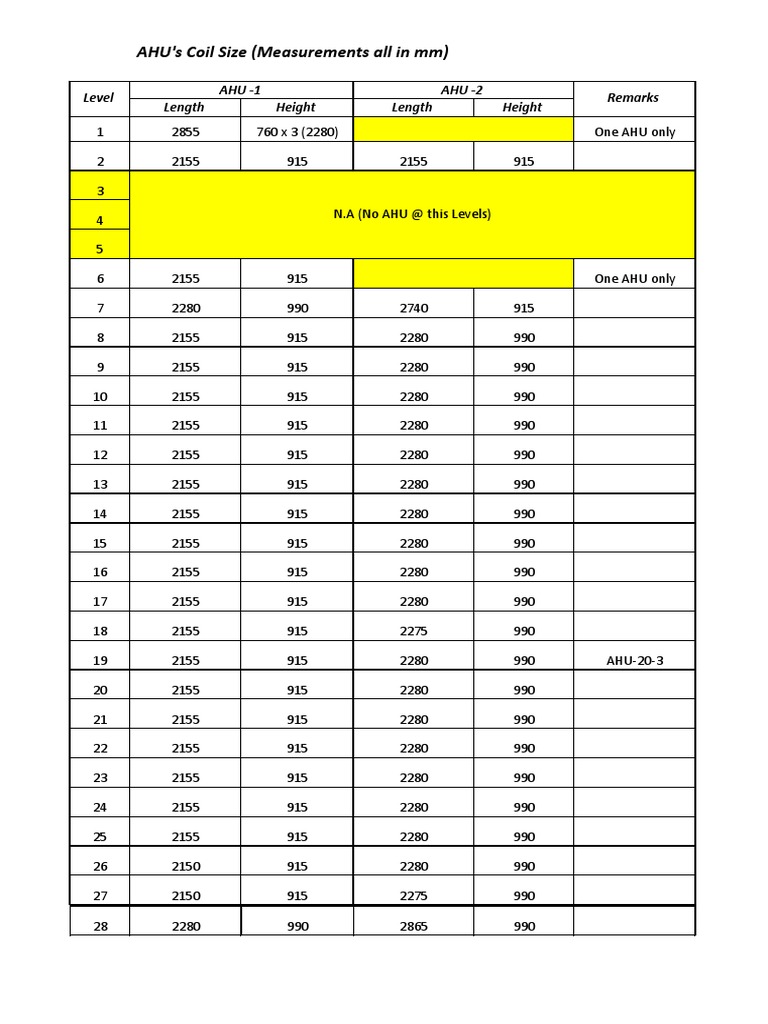 Ahu Coil Size PDF (ML) PDF