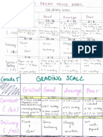 E-Portfolio - Evaluation Rubrics