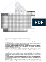 HOQ Chart Analysis