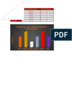 Diagrama de Comportamiento Del Chorizo