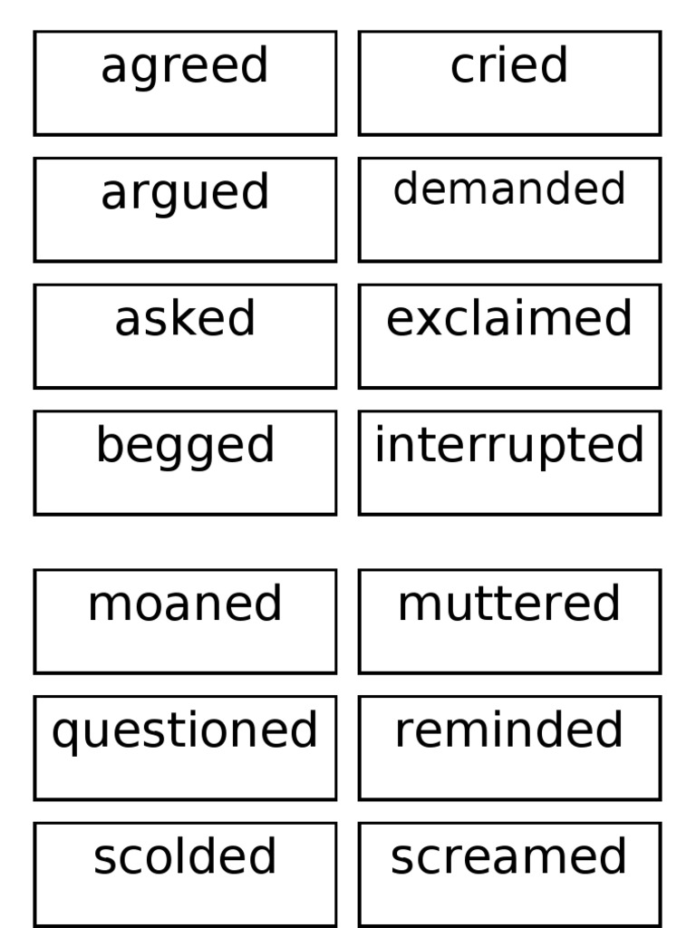 Verbs for Expressing Emotion | PDF