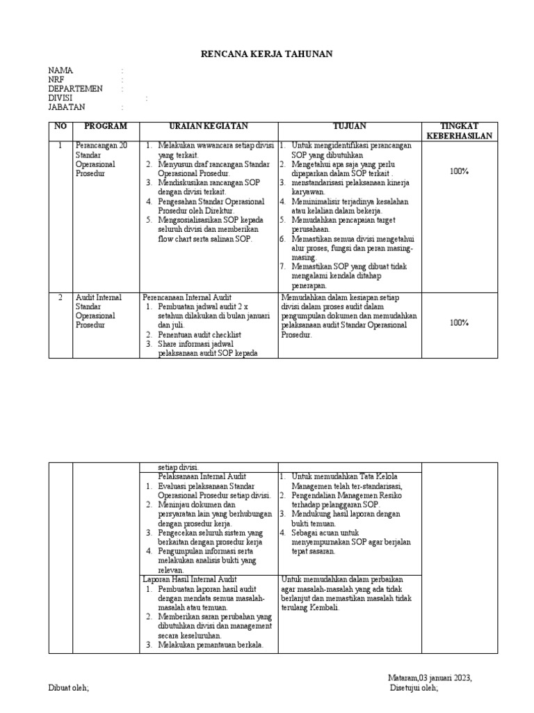 Rencana Kerja Tahunan SOP 2023 | PDF