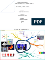 Soluciones, ácidos y bases en  o menos