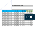 Historial mantenimiento equipos livianos VFP950