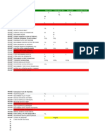 Daftar Kloter 2 Sementara