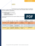 Escroto Agudo (Torsión Testicular, Torsión Hidátide, Epididimitis)