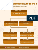 Susunan Pengurus Kelas XI IPS 4