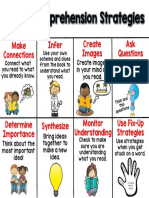 8 Key Comprehension Strategies: Make Connections Infer Create Images Ask Questions