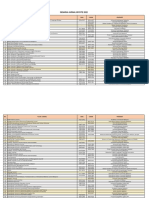 MyCite 2022 RASMI