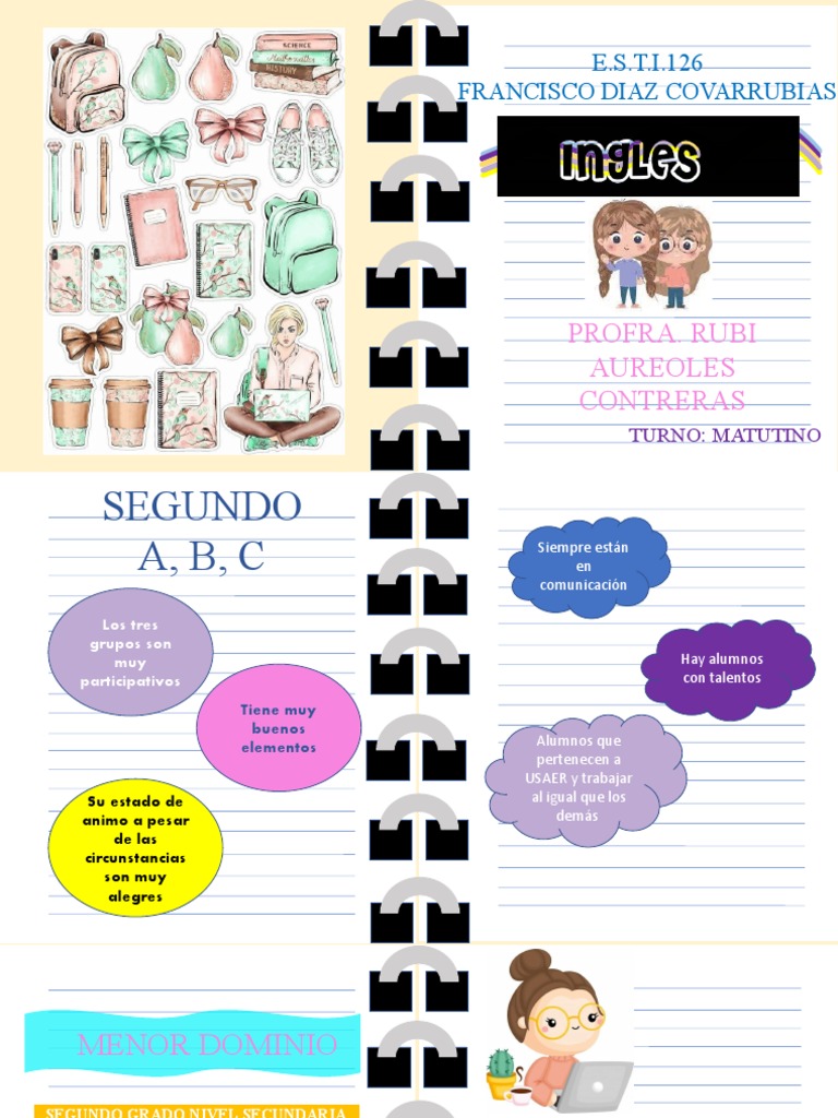 Aprendizajes Fundamentales Ingles Matutino PDF Ciencia cognitiva