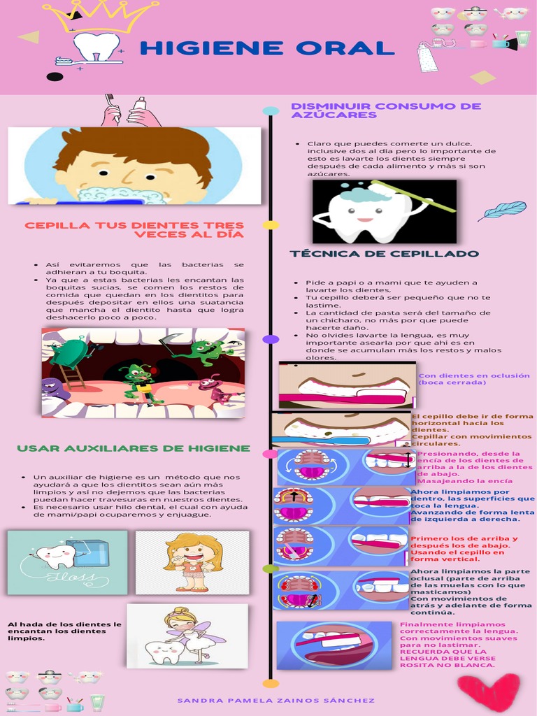 Higiene Oral PDF Boca