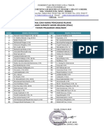 Jadwal Pengawas PSAJ - PSTS - PTS TP 2022-2023