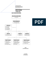 Struktur Organisasi Ruangan: Rumah Sakit Umum Daerah D Pratama Ujung Gading